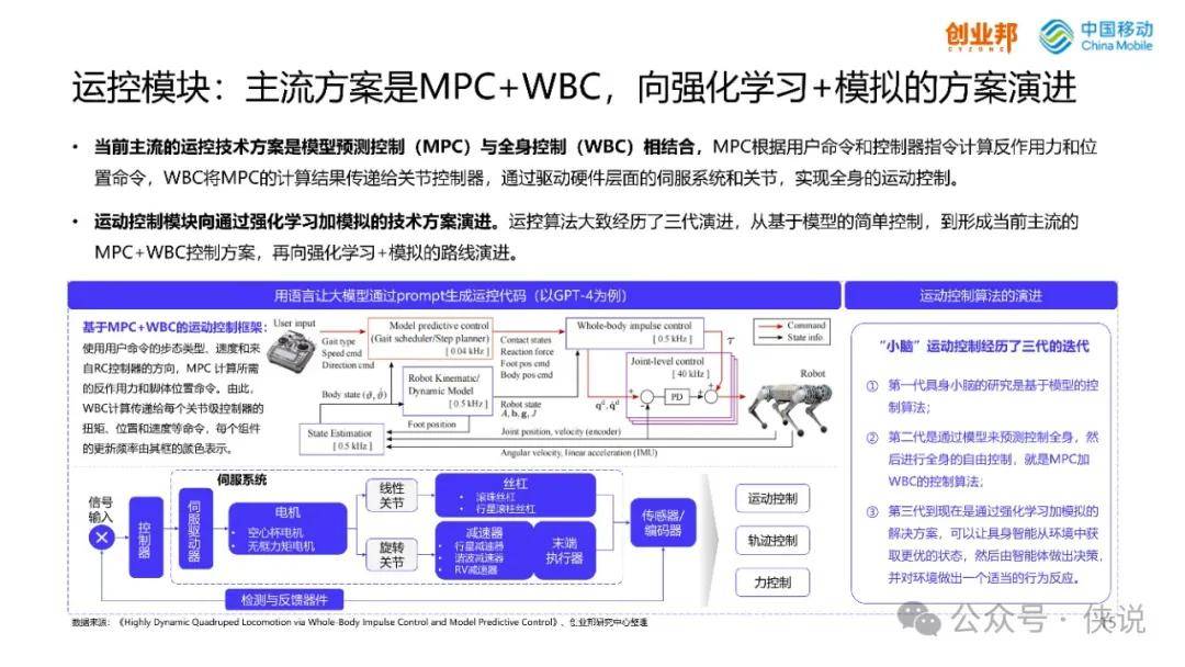 新澳精准资料免费提供,安全性方案设计_Notebook32.624