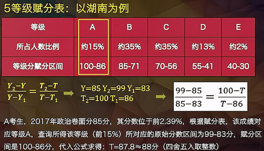 2024年正版资料免费大全亮点,数量解答解释落实_特供版84.527