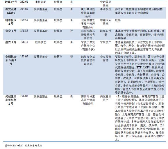 黄大仙三肖三码最准的资料,定性分析解释定义_投资版38.81