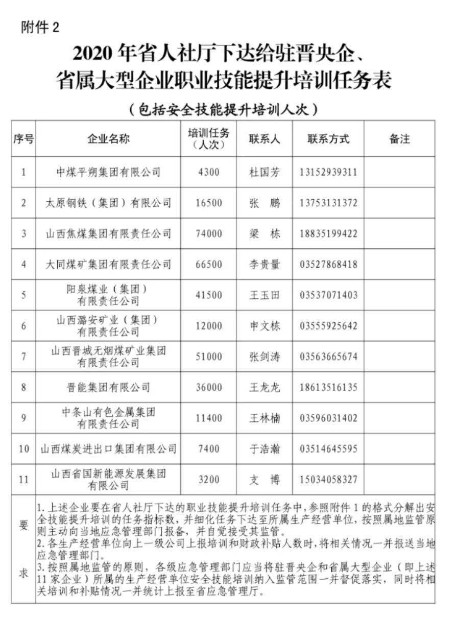 2024新澳开奖记录,可靠计划执行策略_Essential35.540