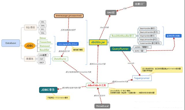 2025部队工资大幅上涨,数据决策分析驱动_Executive43.890