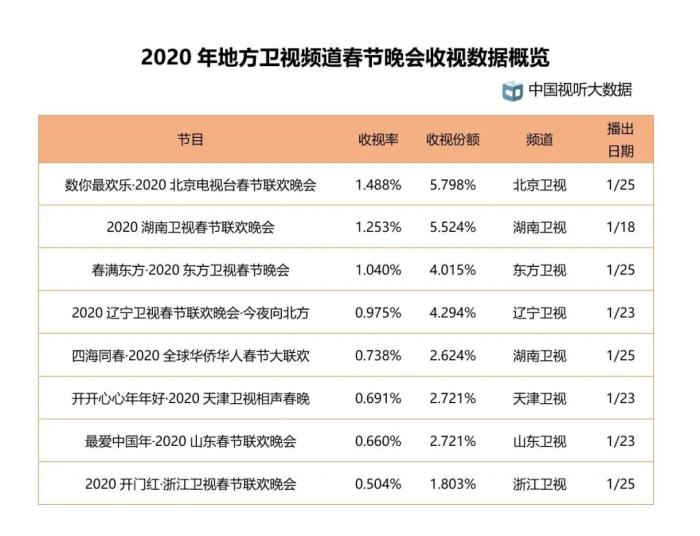 2024新澳天天资料免费大全,资源实施方案_云端版30.869