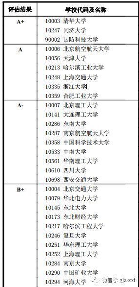 新澳精选资料,定性解析评估_uShop62.197