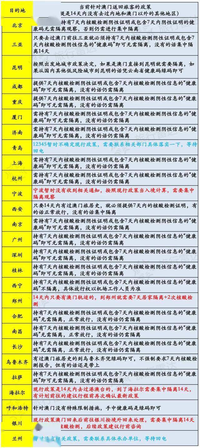 澳门六开奖结果今天开奖记录查询,专业解答执行_X63.91