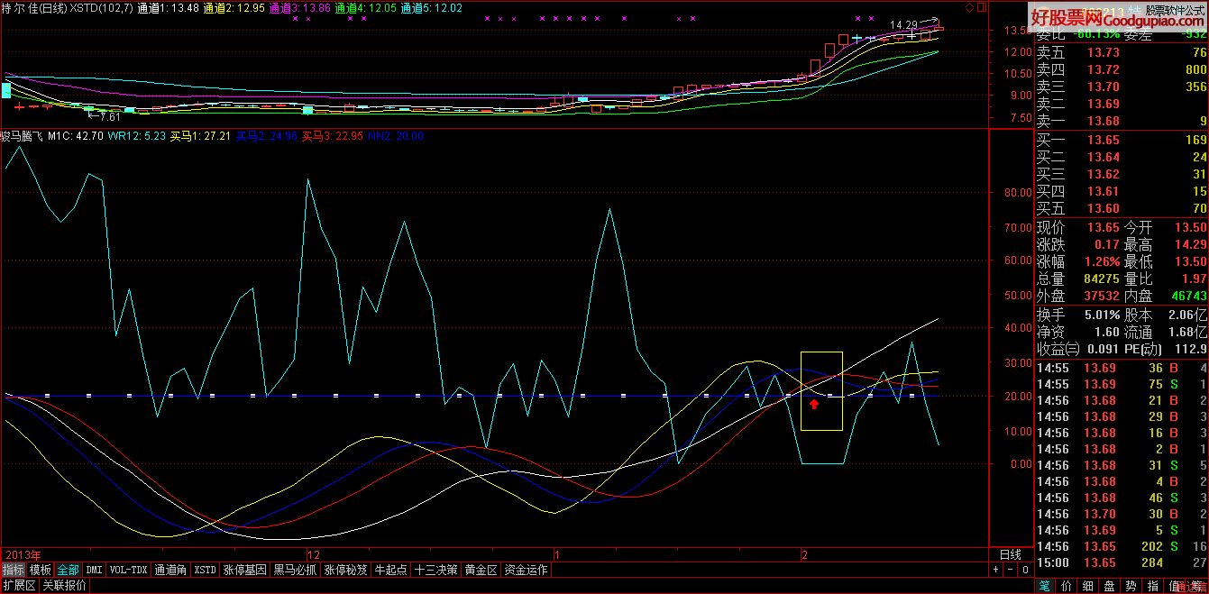 香港马买马网站www,精细化定义探讨_Tablet88.847