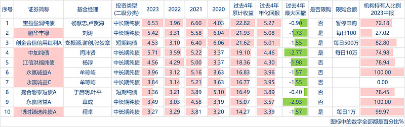 2024年一肖一码一中,实效性计划设计_粉丝款56.615