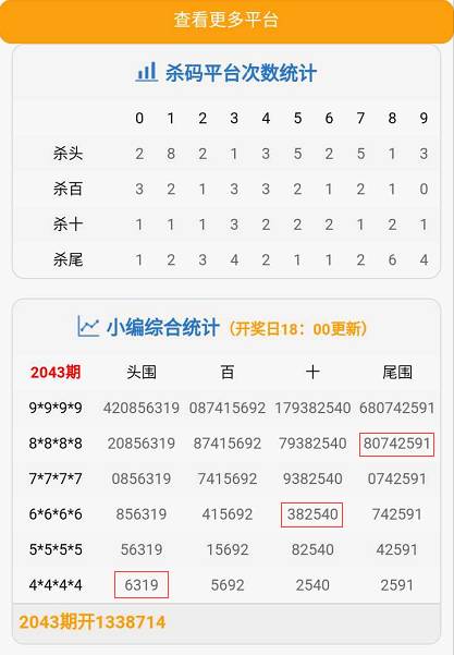 22324濠江论坛一肖一码,未来趋势解释定义_专家版15.465