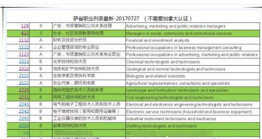 澳门开奖记录开奖结果2024,最新热门解答落实_N版74.225