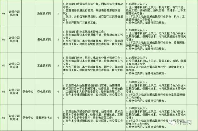 龙泉驿区特殊教育事业单位招聘信息与趋势分析报告发布