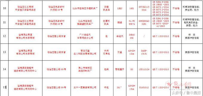 澄海区体育局新项目启动，助力地区体育事业迈向崭新高度