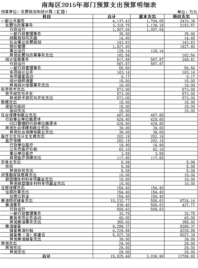 兴平市统计局发展规划，探索未来助力城市繁荣新篇章