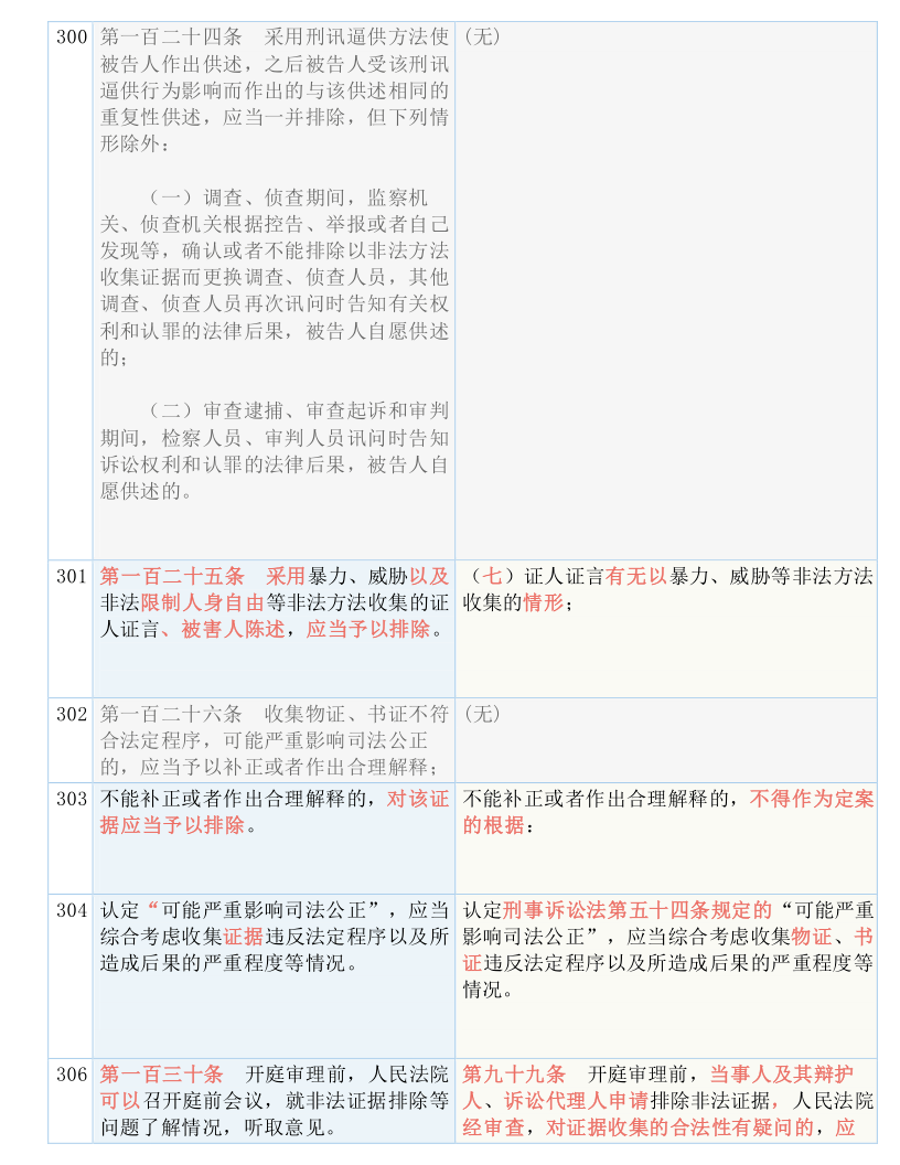 澳门一码一肖一恃一中354期,准确资料解释落实_潮流版15.767