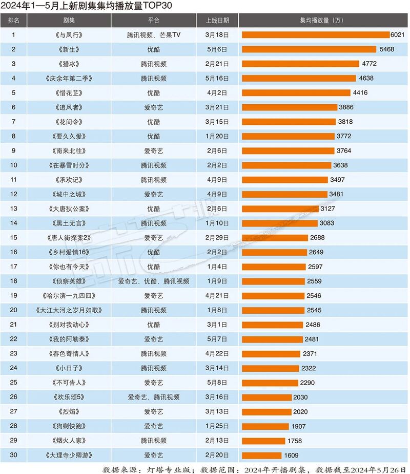 资讯中心 第9页