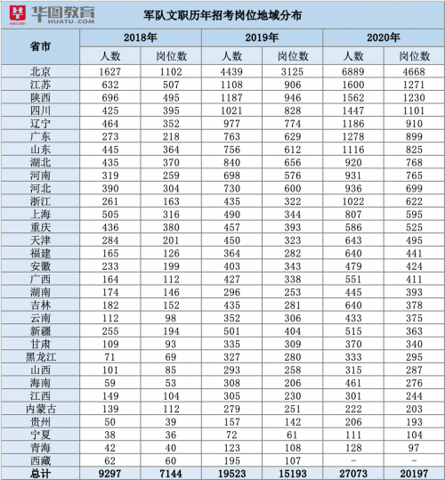 野媚倾情