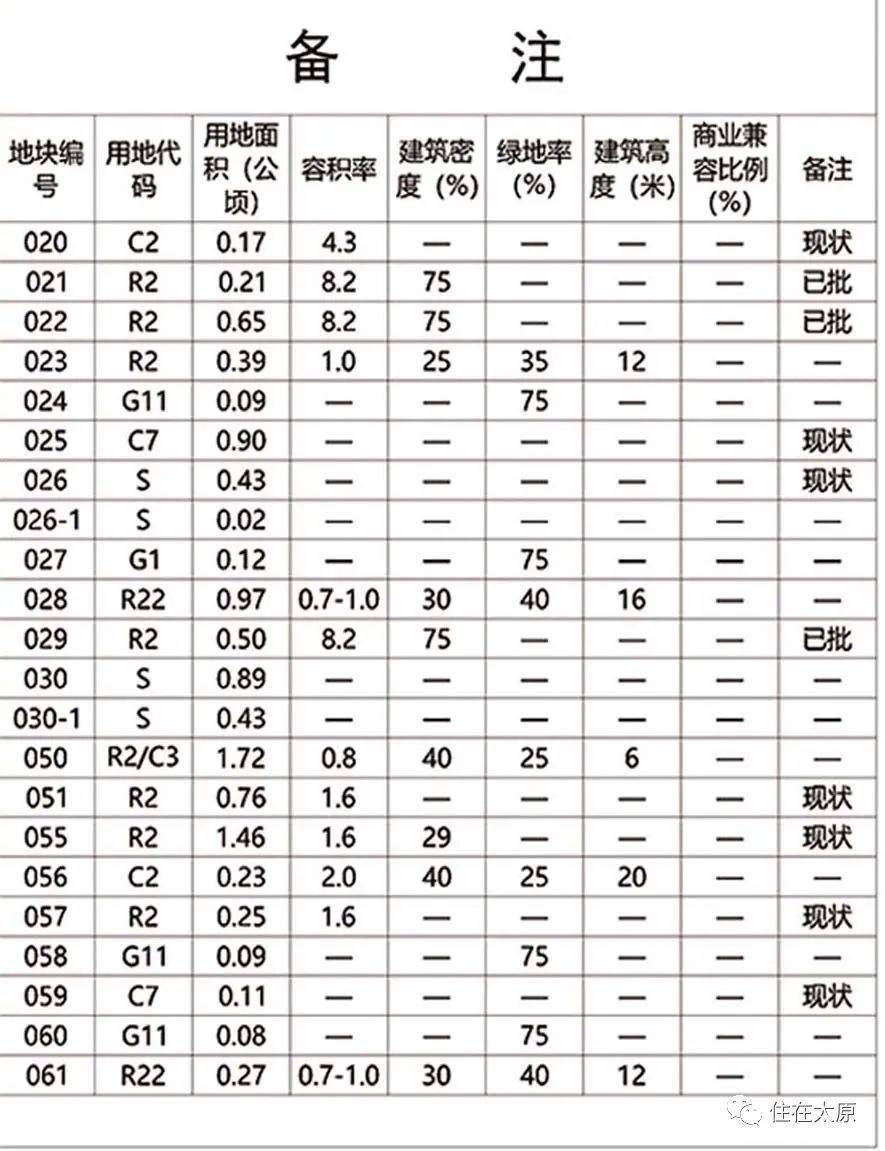 西乌珠穆沁旗卫生健康局最新发展规划概览