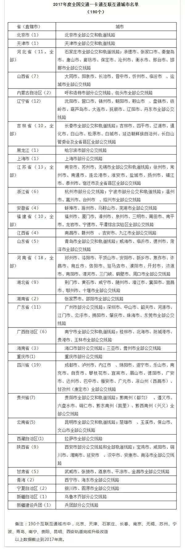 济宁市物价局最新招聘信息详解