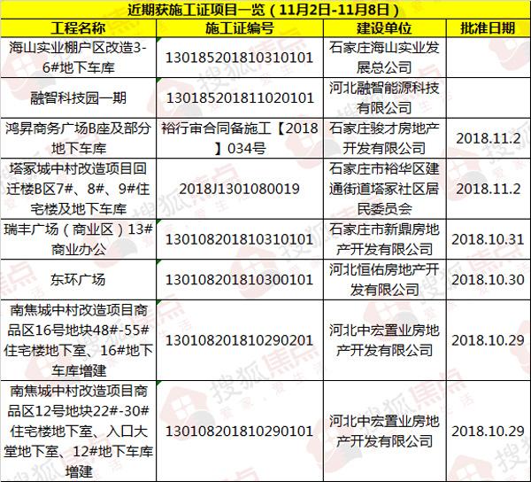 海山镇新项目，引领地区发展的强大新动力