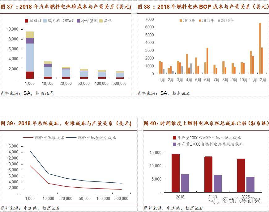 最精准澳门内部资料,互动性执行策略评估_Essential81.433