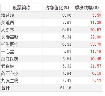 王中王72396.cσm.72326查询精选16码一,诠释解析落实_macOS48.866