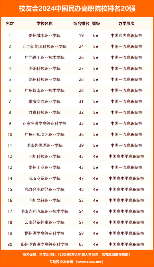 2024澳门六今晚开奖结果出来新,涵盖了广泛的解释落实方法_Essential19.128