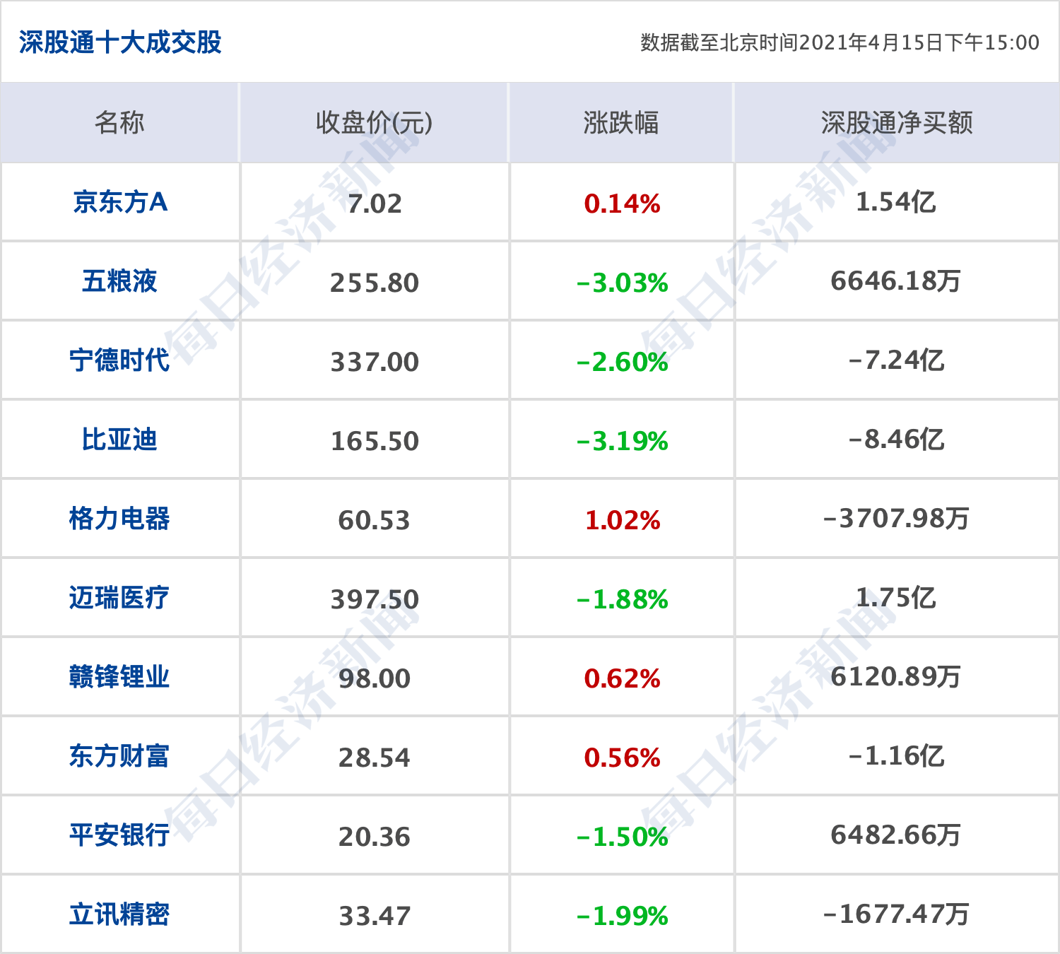 2024澳门历史开奖记录,高速响应执行计划_专属款68.161