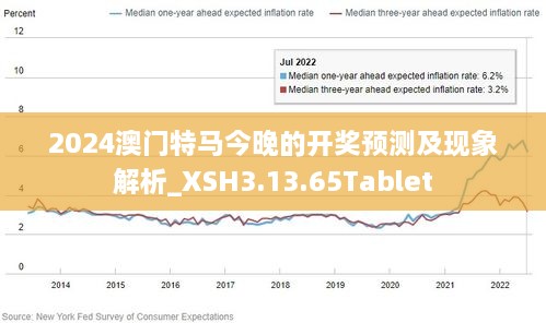 2024年澳门特马今晚,精细化策略解析_Pixel88.231