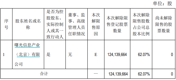 澳门三肖三码精准100%的背景和意义,适用解析计划方案_超级版30.720