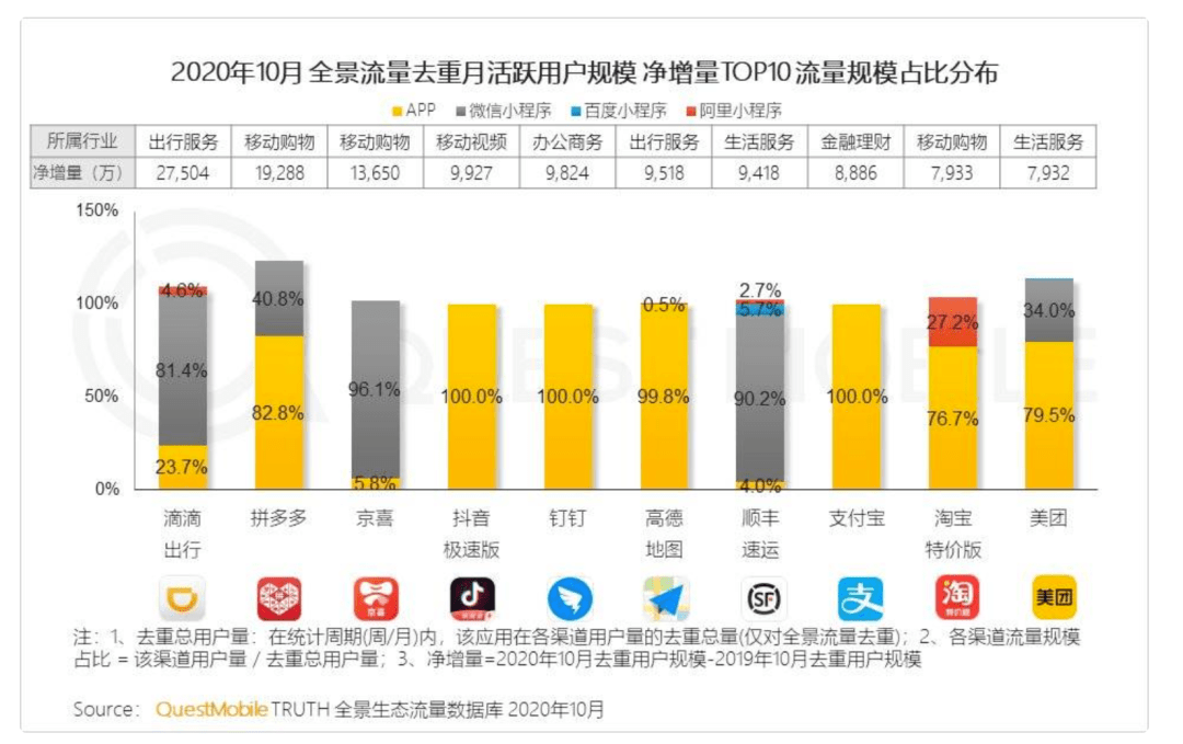 2024年新澳门天天开彩,仿真实现方案_X版40.427