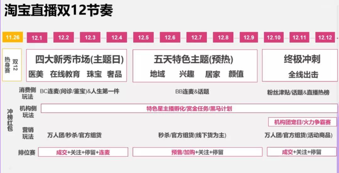 澳门六开奖结果2024开奖记录今晚直播视频,灵活解析方案_6DM73.881