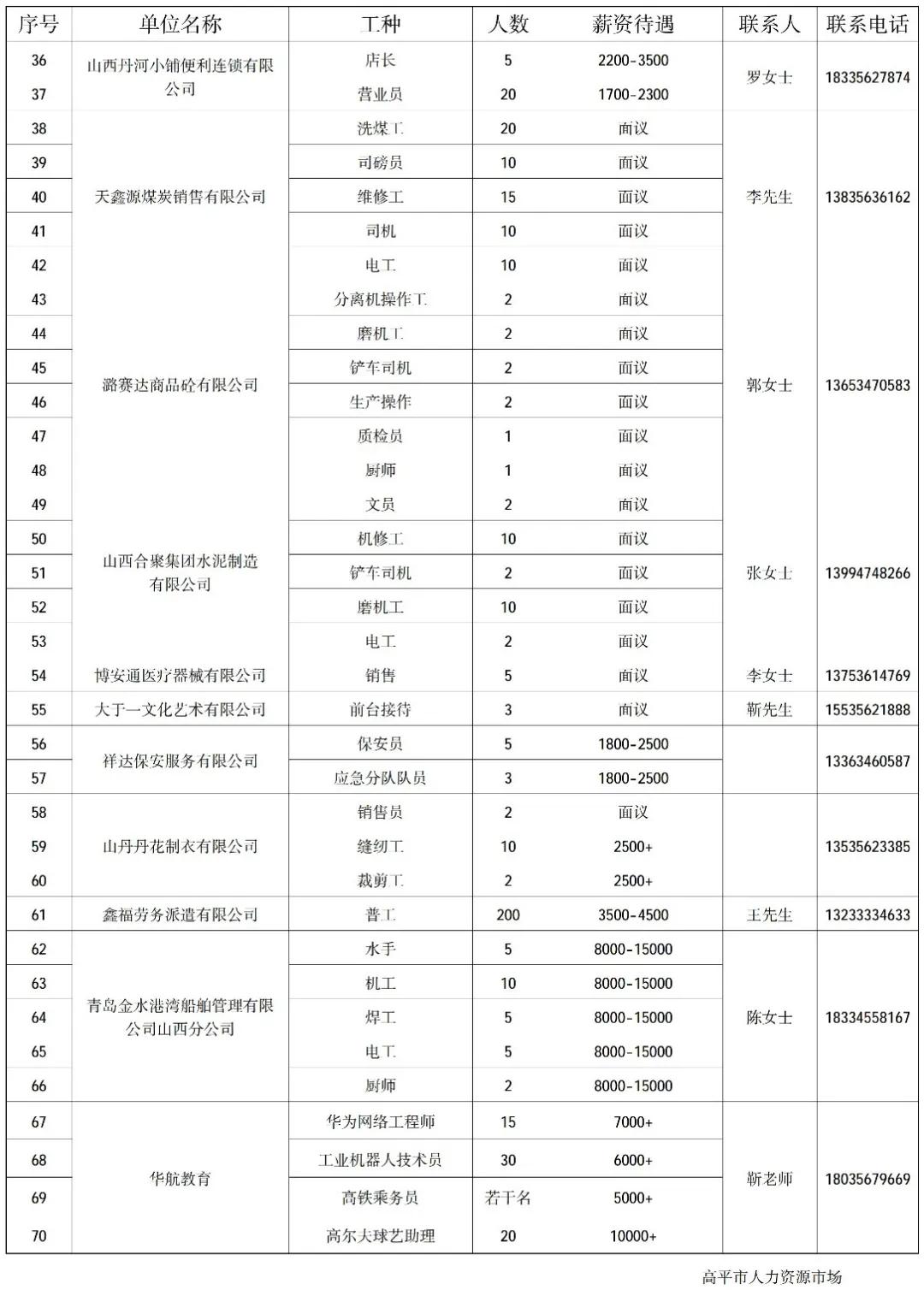 绛县农业农村局最新招聘启事概览