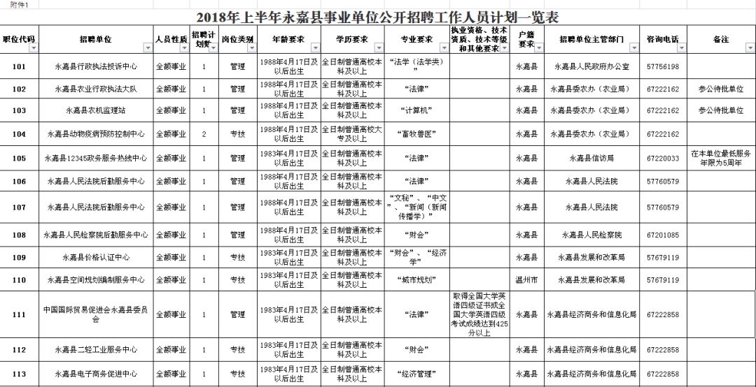 林甸县级公路维护监理事业单位招聘公告全面解析