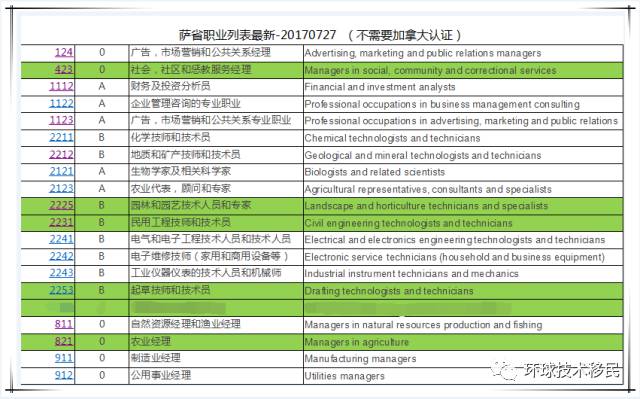 新澳门内部一码精准公开网站,最新热门解答定义_3DM69.815