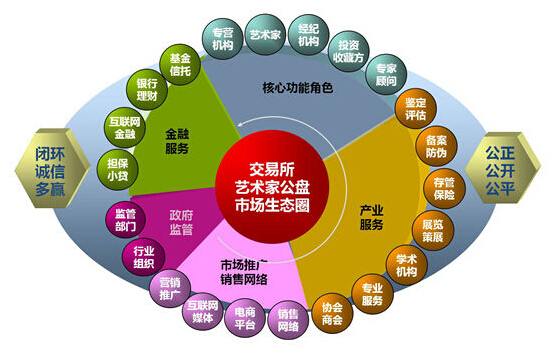 2024新奥最新资料,可持续发展探索_专属版60.138