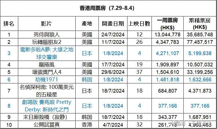 香港最准的资料免费公开2023,数据资料解释落实_iShop72.652