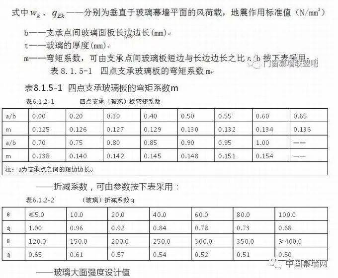 777788888新奥门开奖,定性说明评估_tShop25.42