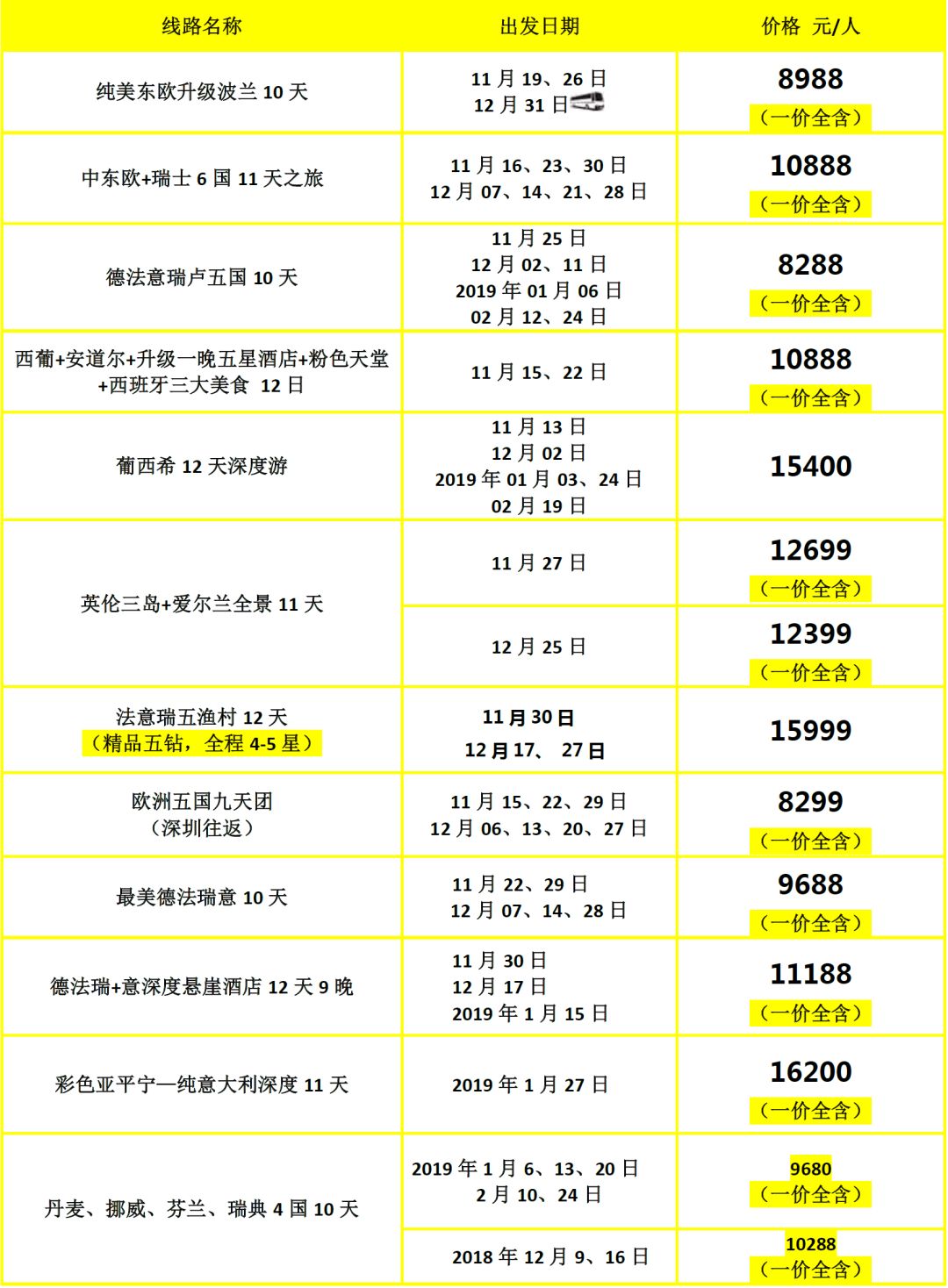 澳门天天彩期期精准十二生肖,实地数据验证计划_经典款83.205