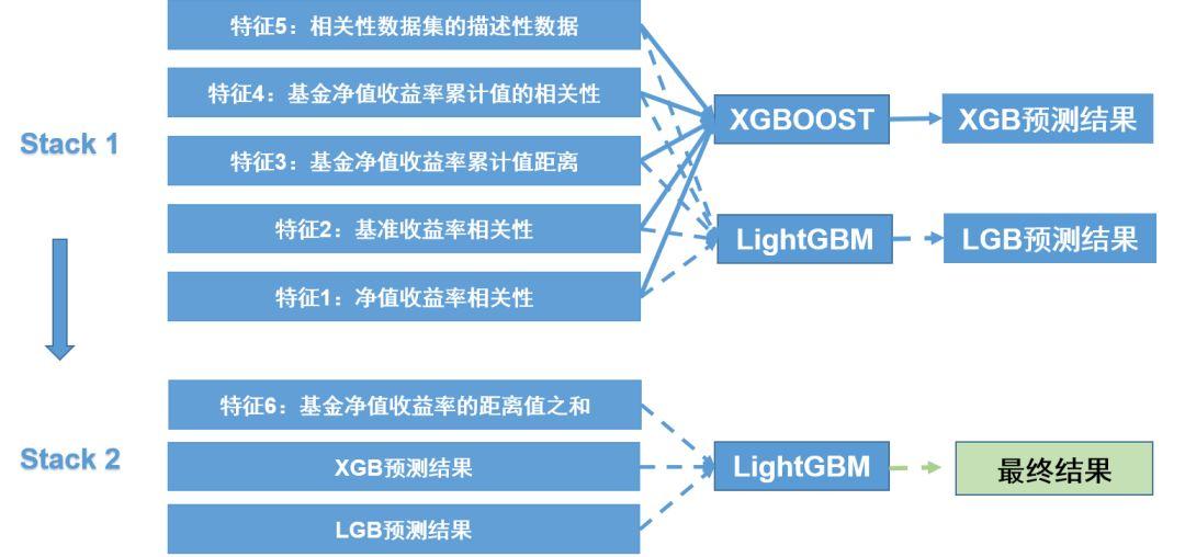 濠江论坛,数据解析支持策略_策略版36.263