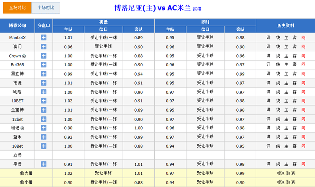 新澳门六合,准确资料解释落实_8DM14.42