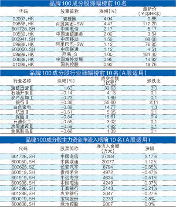 王中王100%期期准澳彩,仿真技术方案实现_VE版45.633