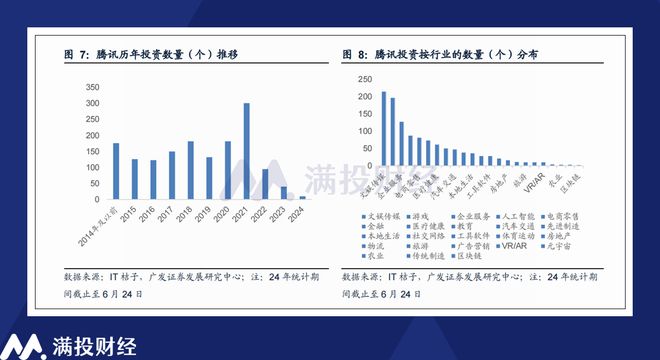 2023新澳门免费开奖记录,深层数据设计解析_Tizen84.458