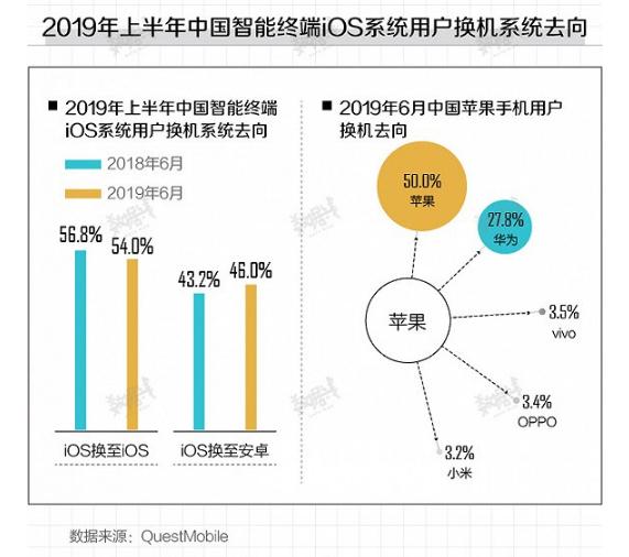 新澳精准资料免费大全,深入数据解析策略_macOS30.627