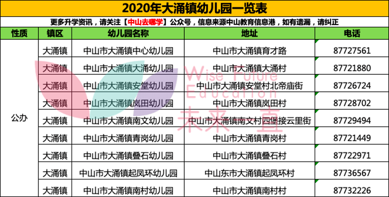 2024新澳门今晚开奖号码和香港,可靠分析解析说明_铂金版29.790