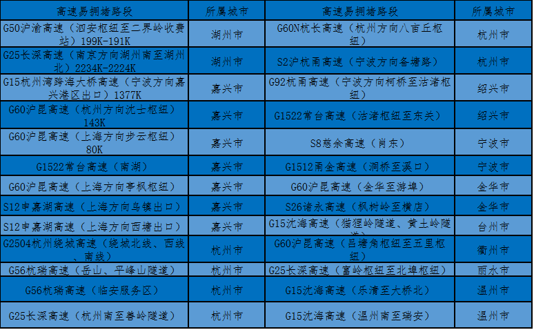 澳门三肖三码精准1OO%丫一,迅速执行解答计划_工具版37.914