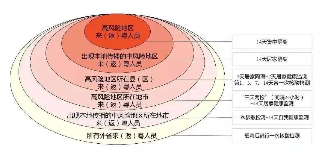 新澳门正版免费大全,可靠性方案操作策略_pack80.508