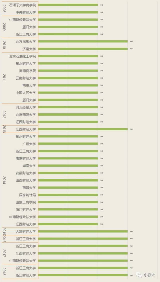 新澳门开奖记录查询今天,数据分析驱动解析_限量版17.849