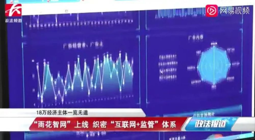 7777788888一肖一吗,先进技术执行分析_挑战版87.669