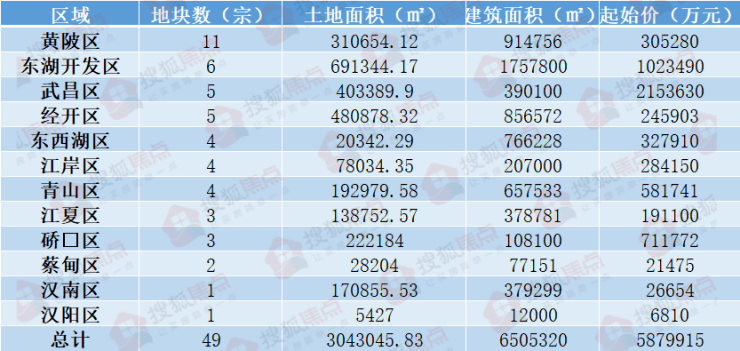 香港4777777开奖记录,准确资料解释落实_精简版105.220