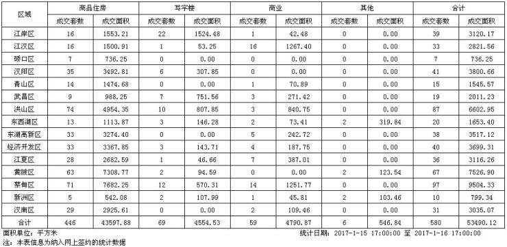 新澳免费资料大全100%,数据驱动决策执行_T16.446