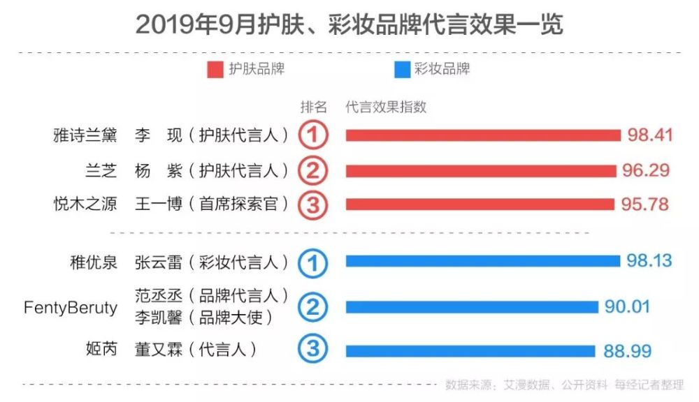 澳门三肖三码精准100%小马哥,全面数据策略解析_安卓款57.699