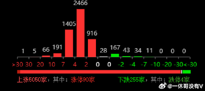 四不像今晚必中一肖,全面数据策略实施_UHD版21.594